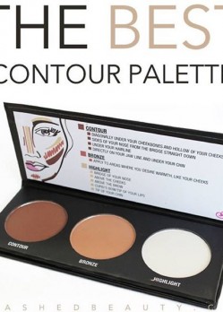 Bảng Phấn Tạo Khối Và Highlight City Color Contour Effects